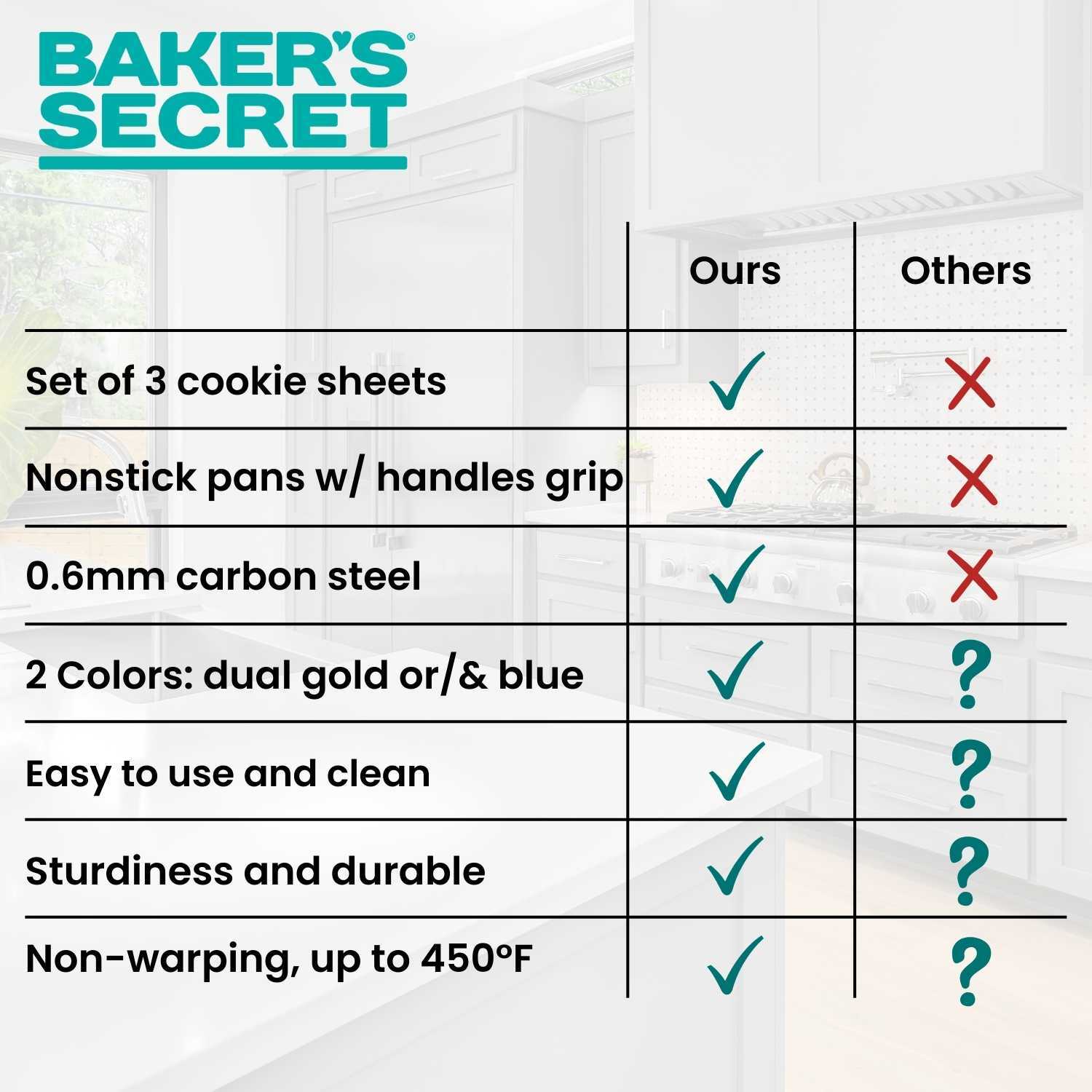 Baker's Secret Baking sheets for Oven - Bakeware Set of 3 Cookie